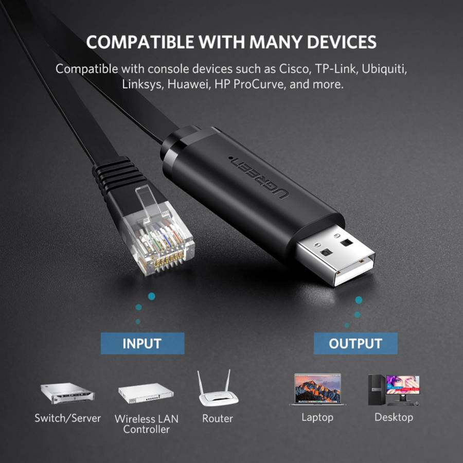 UGREEN USB-A to RJ45 Console Cable 1.5m