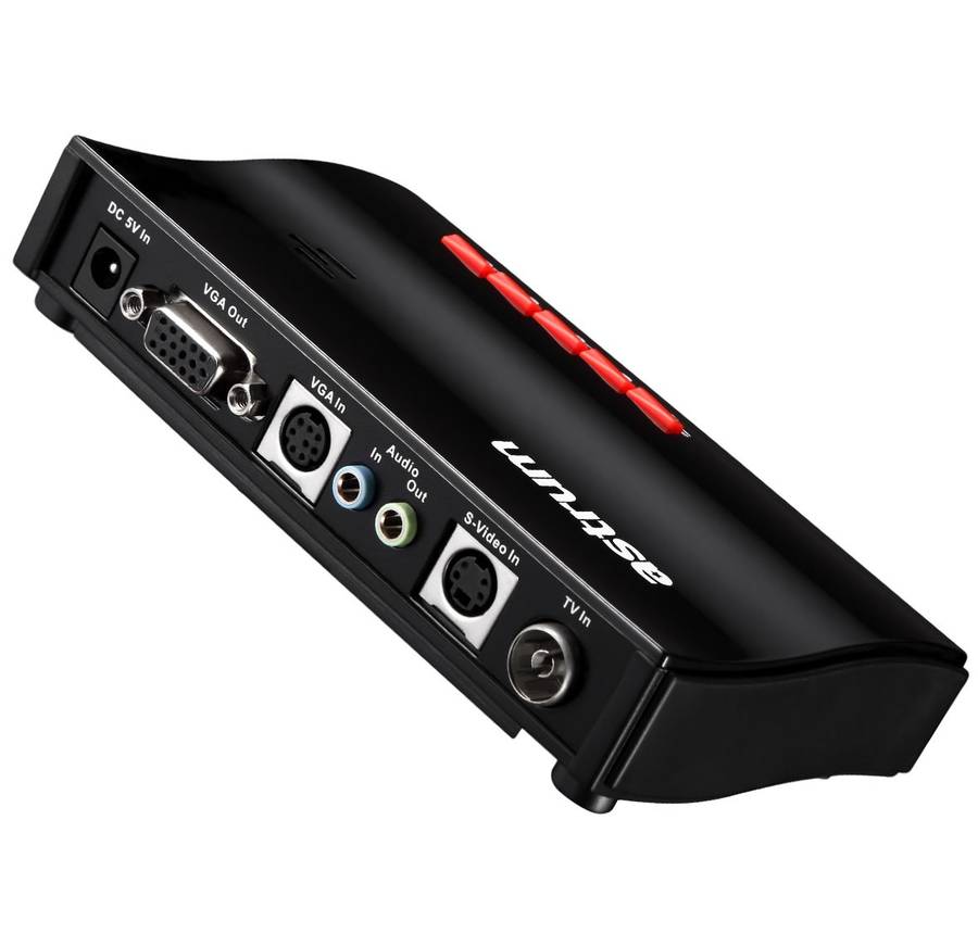 Astrum TV Box Remote 1920x1200 PiP function - Astrum