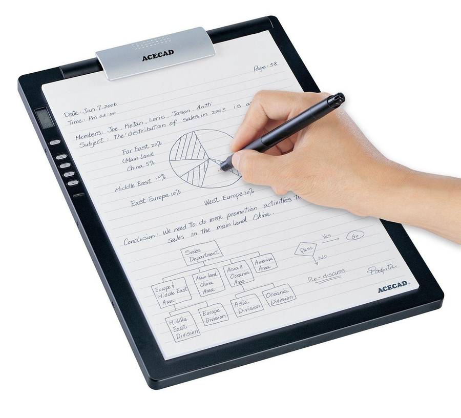 Mecer Acecad DigiMemo A402 A4-Size Digital Notepad with Memory