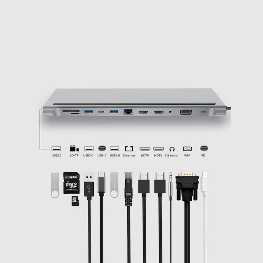 12 in 1 USB Type-C Multi Function Docking Station - DUAL HDMI OUTPUT
