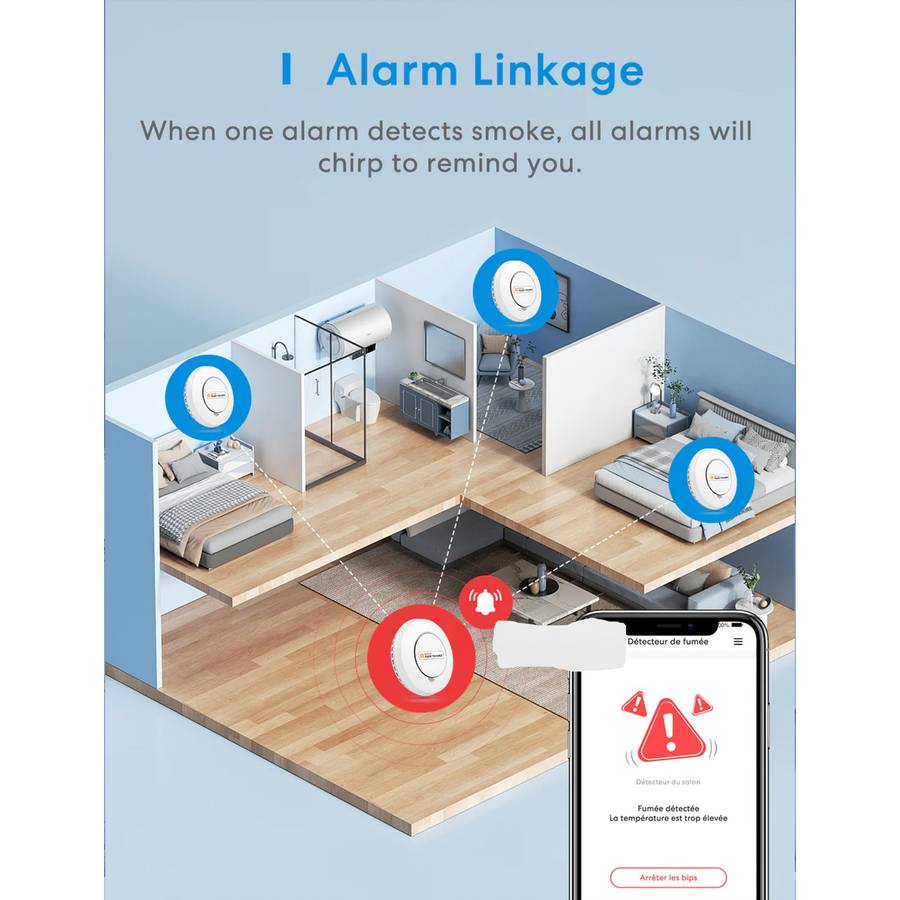Meross Smart Smoke Alarm with Hub - works with Apple Homekit and compatible with SmartThings