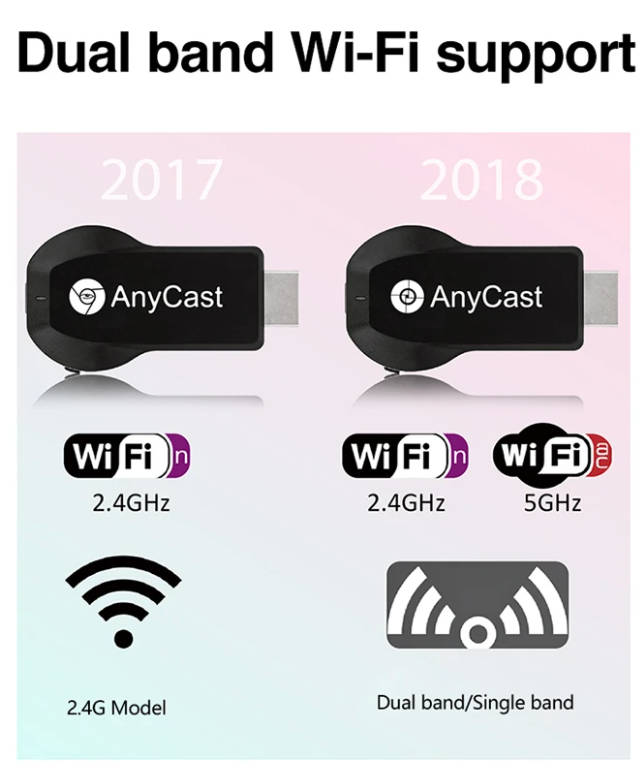 AnyCast M100 Wireless 4K Media Dongle WiFi Display Receiver - Share your phone display on your TV
