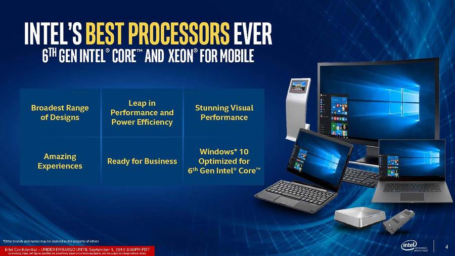 https://www.goldfries.com/images/hwreviews/2015/intel6thgen/intel_6th_gen_proc_Page_04.jpg