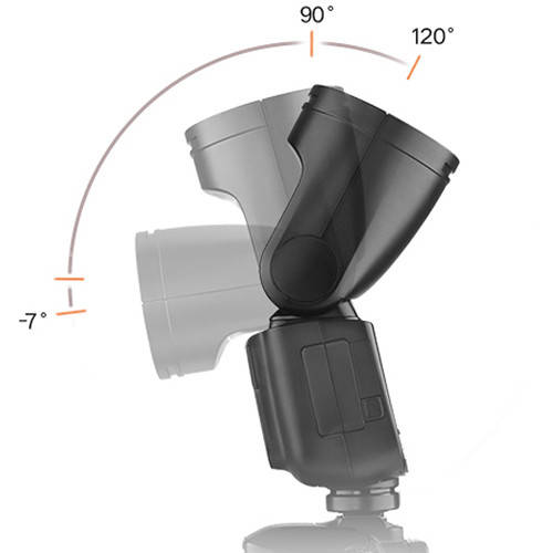 Godox V1 Round Head Speedlight for Olympus and Panasonic