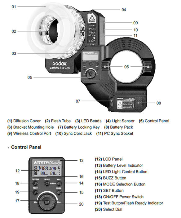 Godox AR400 Wistro Ring Flash + LED