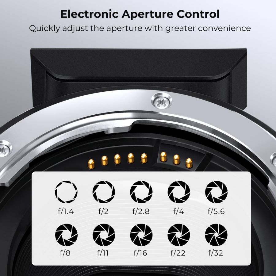K&F Concept KF06 520 EF to EOS R Adapter