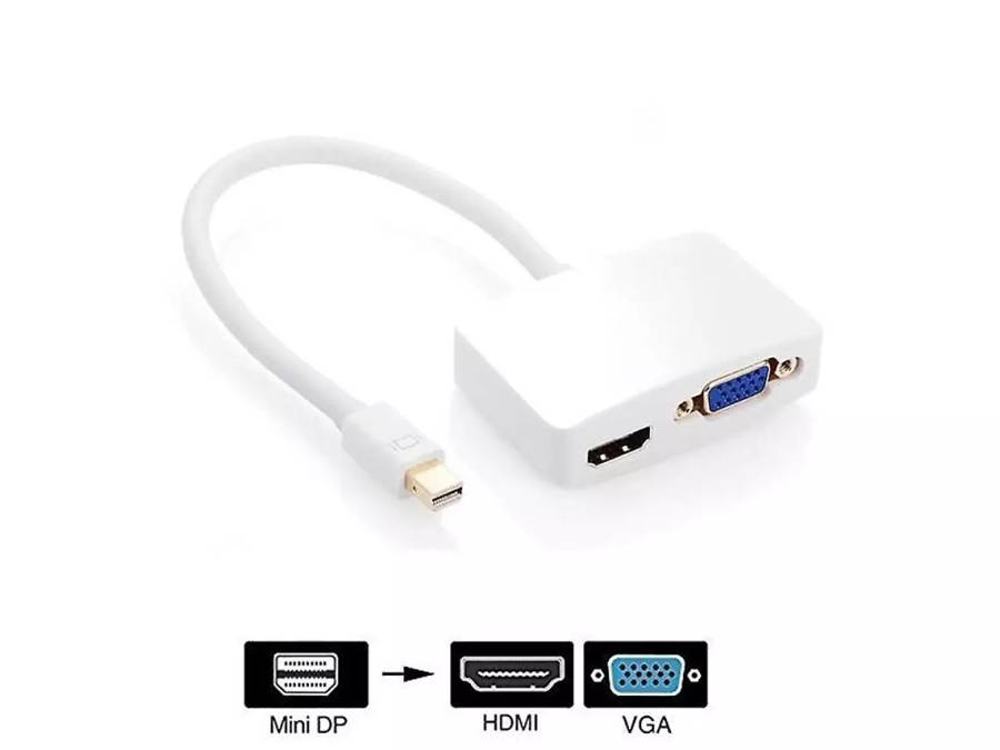 Male Mini Displayport to HDMI & VGA Female Adapter