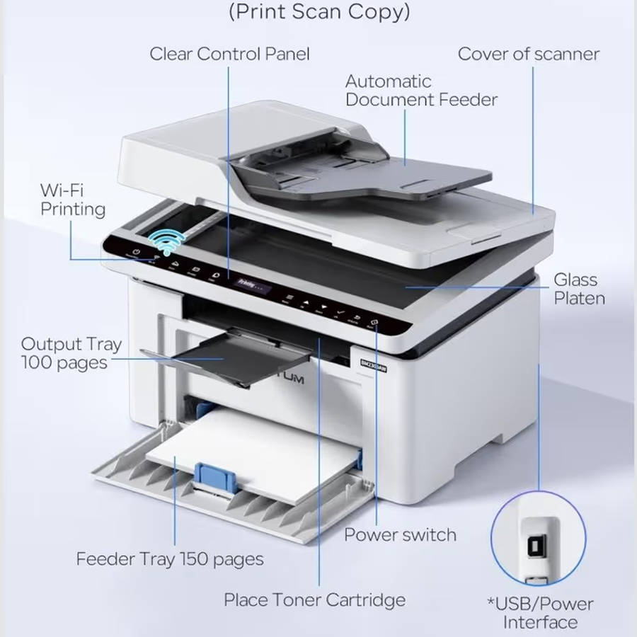 Pantum BM2300AW 3-in-1 Mono Laser Printer