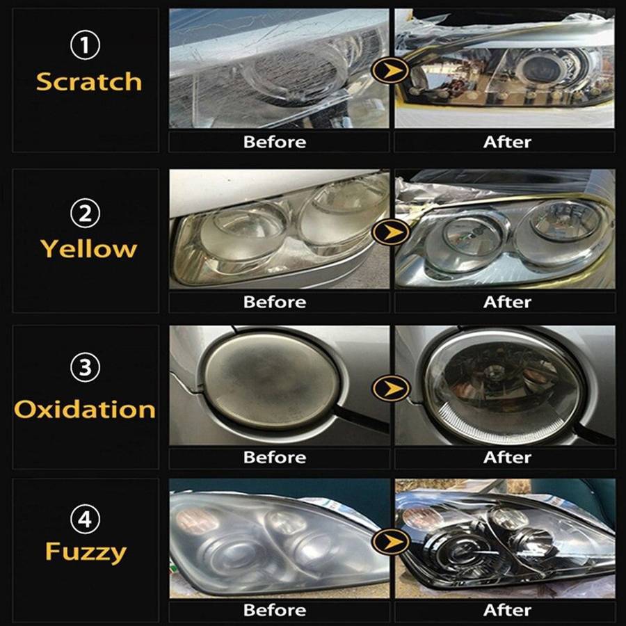 Headlight Restoration Kit - DIY Headlight Restoration Kit