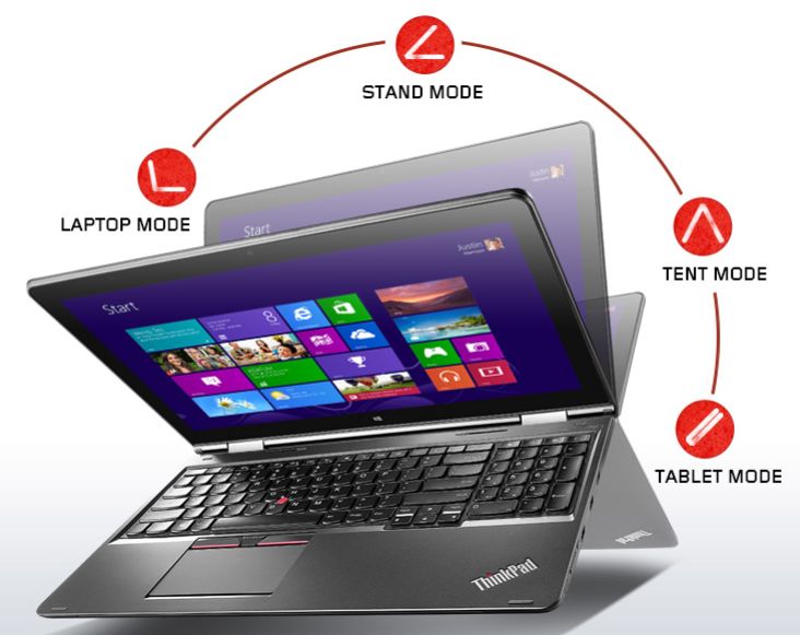 https://www.laptopdirect.co.za/phpThumb/phpThumb.php?src=http://www.comx-computers.co.za/i/Laptops/lenovo/lenovo_yoga15_5th.jpg&w=400&h=400