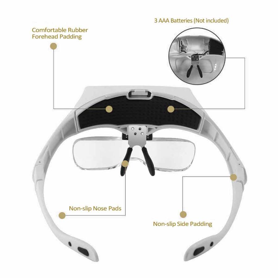 LED Magnifying Glasses
