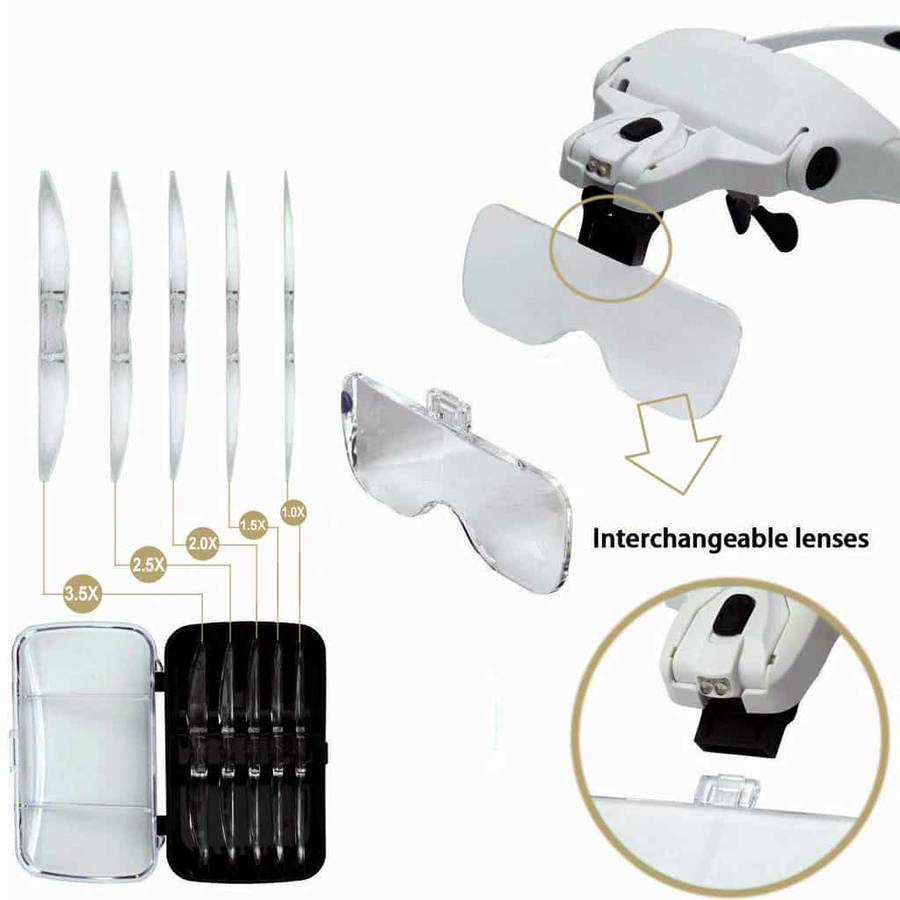 LED Magnifying Glasses