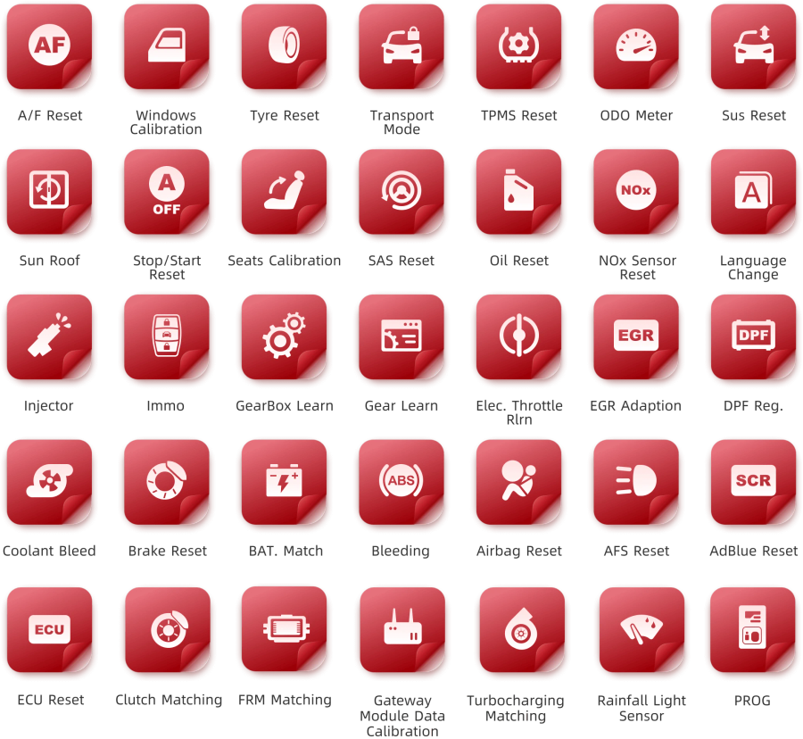 THINKTOOL Expert 195