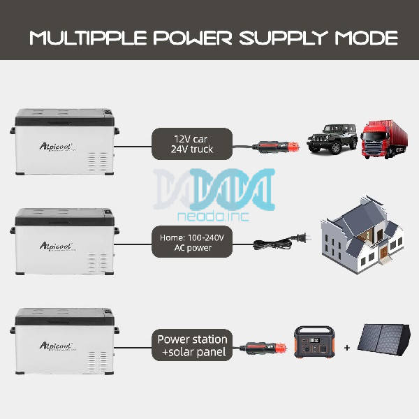Alpicool C40 Camping Fridge (40Ltr)12V/24V-220V (-20 Degrees)