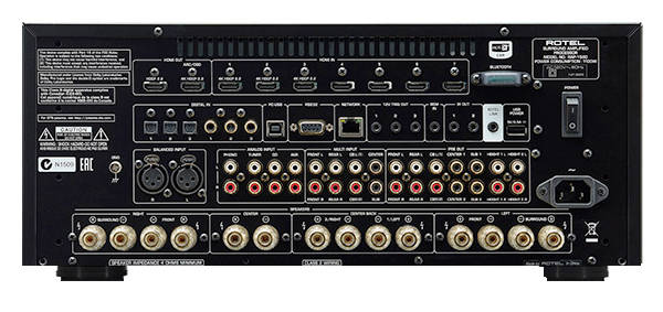 Rotel RAP1580 S/Sound Amp