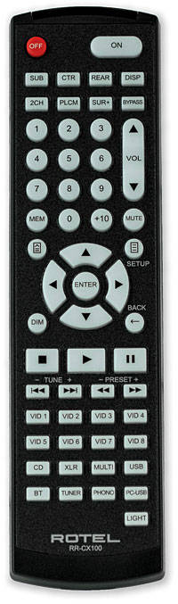 Rotel RAP1580 S/Sound Amp