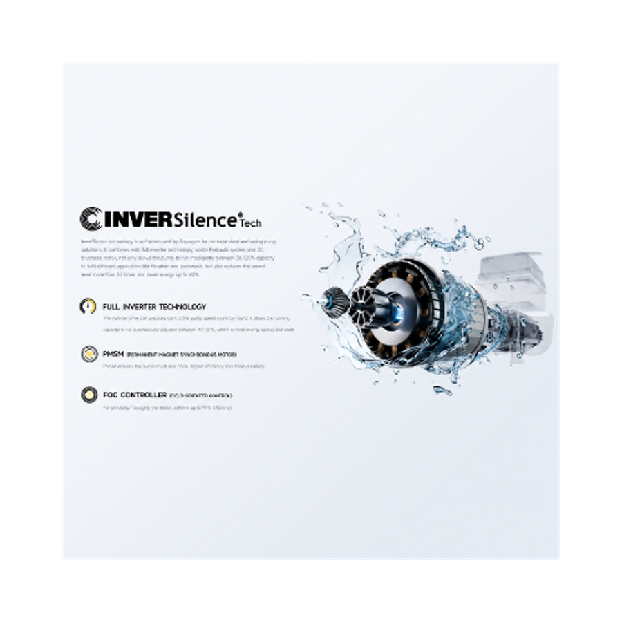 POOL PUMP AQUAGEM INVERMAX (2.5KW) DCX25