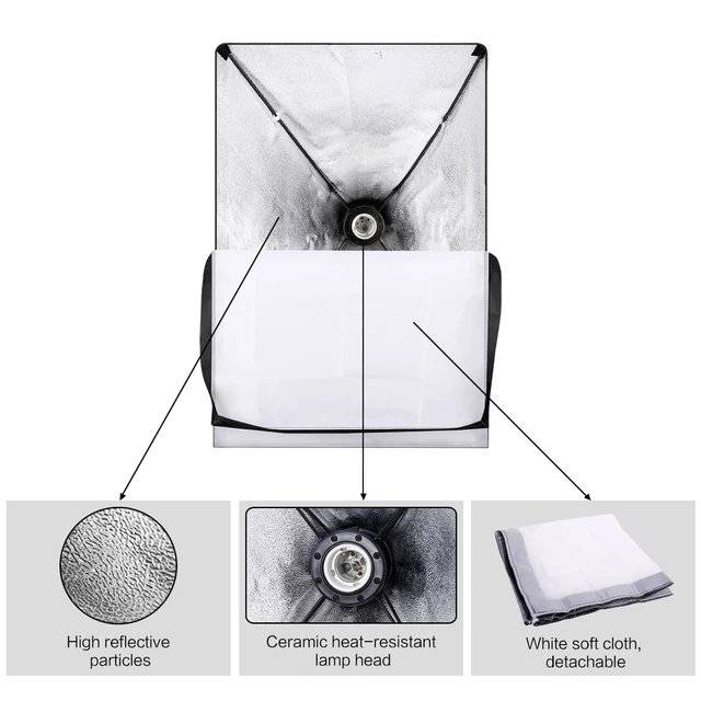 2 Single Socket Softbox Studio Lighting Kit  Continuous Lighting for Photography &amp; Video