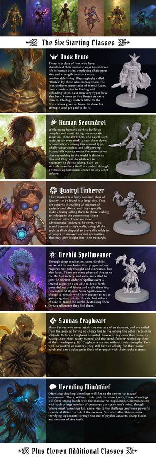 Gloomhaven (New) - Cephalofair Games 9500G