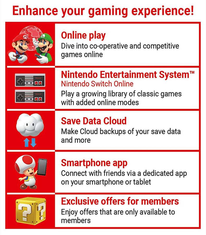 Nintendo Switch Online: 3 Month Membership [Digital Code] - Nintendo