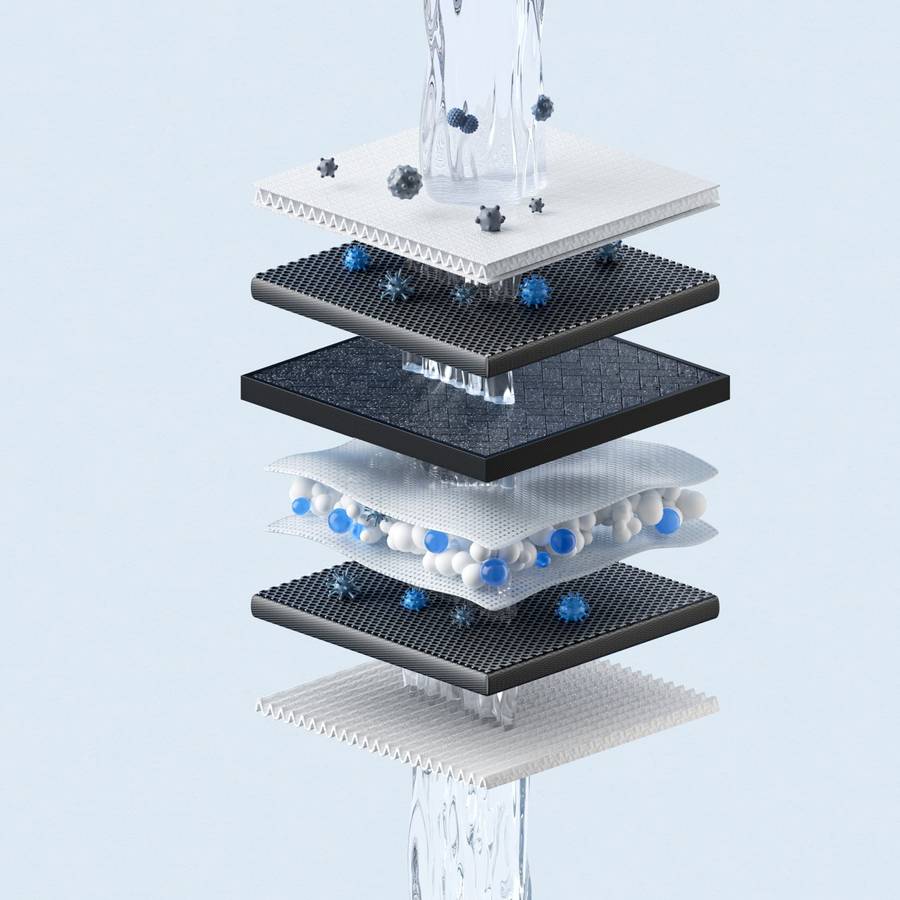 Xiaomi Smart Filtered Water Dispenser Composite Filter RO1