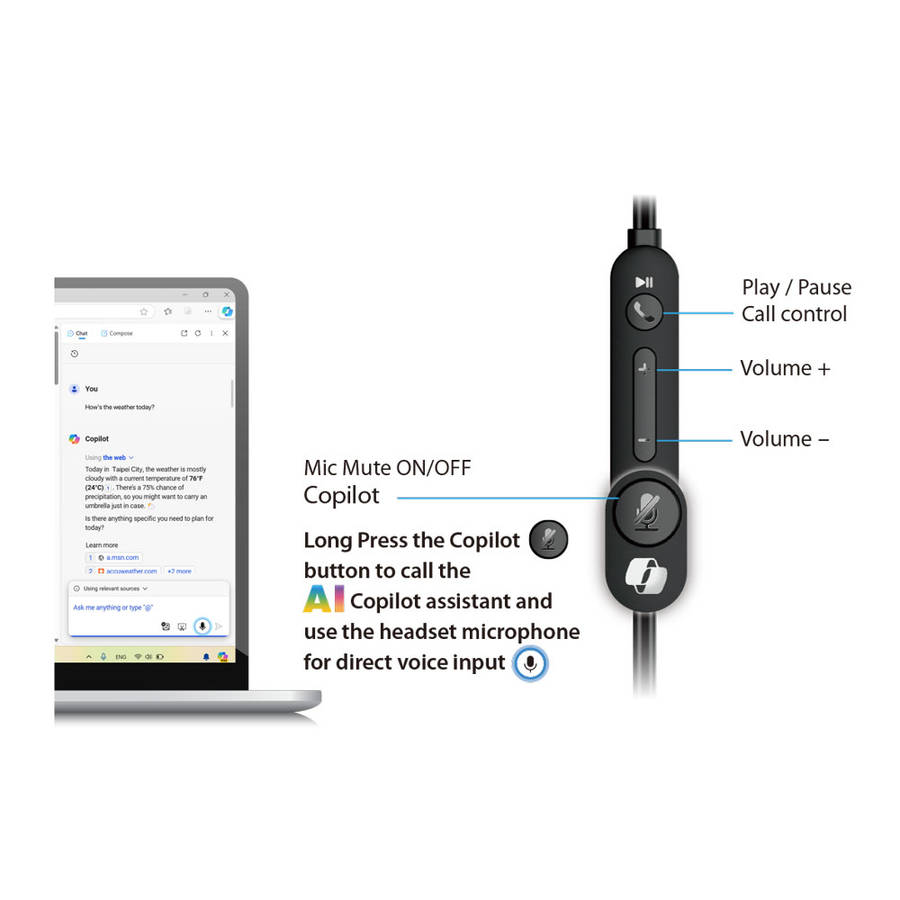 GENIUS USB HEADSET 220U AI BLK USB-C,2.4M