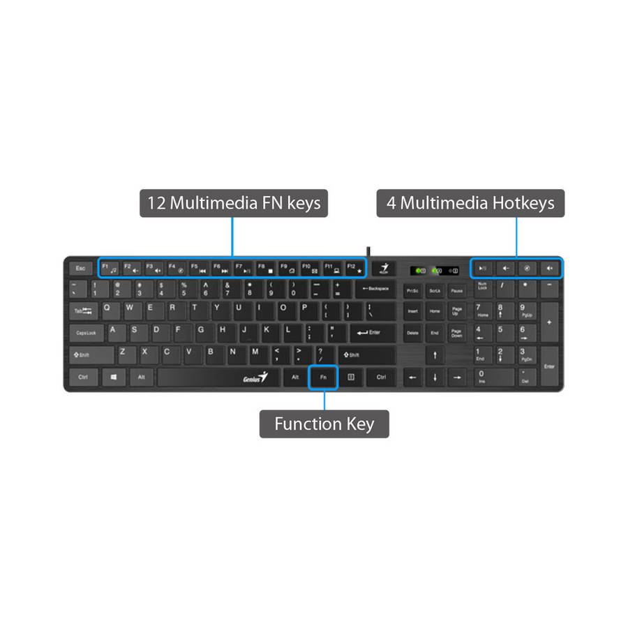 GENIUS 1.5M USB SLIM KEYBOARD AND MOUSE COMBO