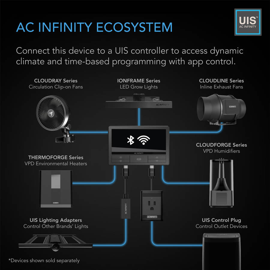 AC INFINITY CLOUDRAY A6, GEN2 GROW TENT CLIP FAN 6 WITH LONG LIFE EC-MOTOR, 10 LEVEL DYNAMIC W...