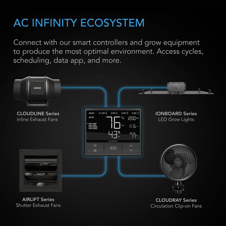 AC INFINITY IONBOARD S33, FULL SPECTRUM LED GROW LIGHT 240W, SAMSUNG LM301B, 3X3 FT. COVERAGE