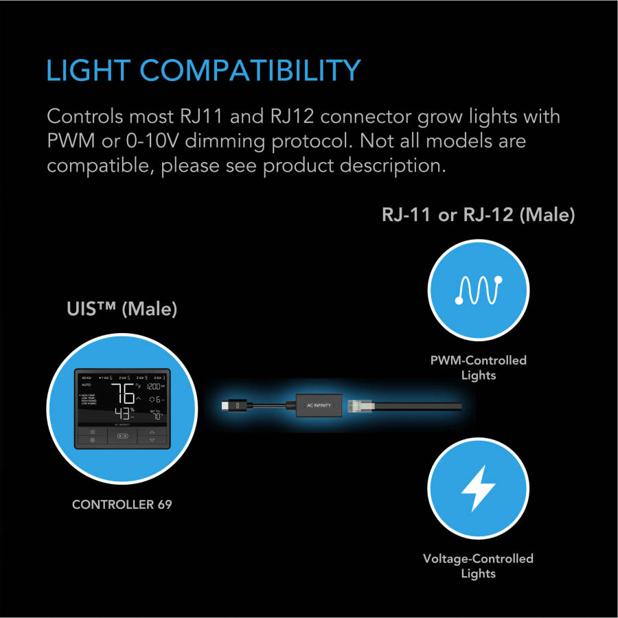 AC INFINITY AC-ADL7 UIS LIGHTING ADAPTER TYPE-A, FOR RJ11/12 CONNECTOR LIGHTS WITH PWM OR 0-10V D...