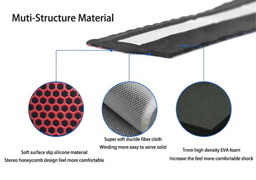 Fluir Pro Honeycomb Silicone Bicycle Handlebar Tape