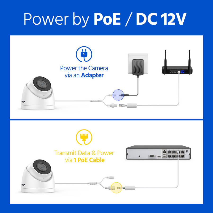 Annke 3K POE IR Network Dome Camera with AI