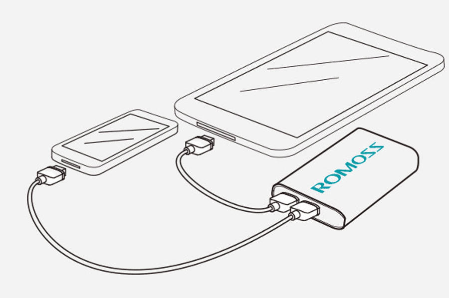 Romoss Solo6 16000mAh Power Bank - Romoss 0.45kg