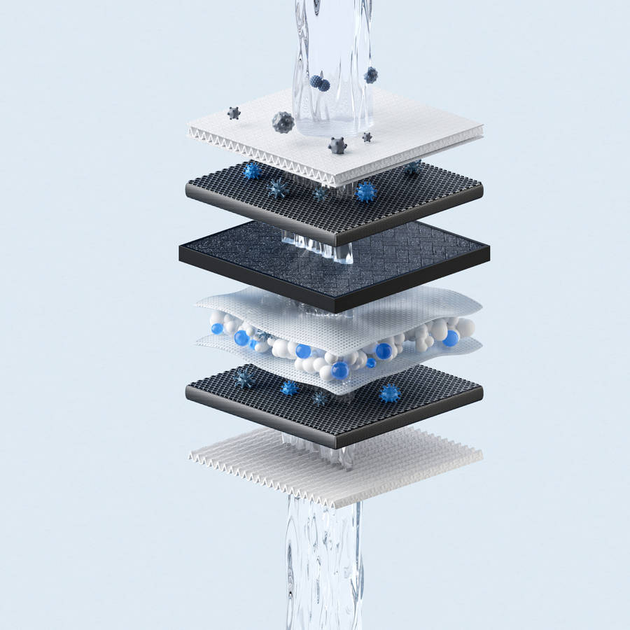 Xiaomi Smart Filtered Water Dispenser Composite Filter PPC