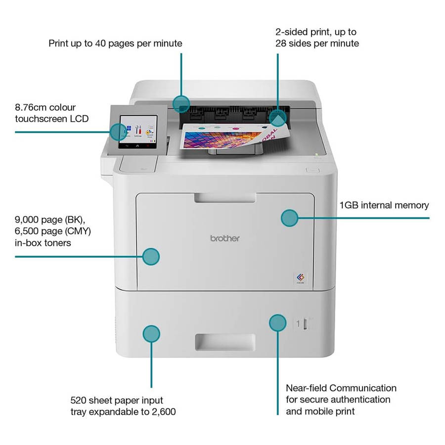 Brother HL-L9430CDN A4 Colour Laser Printer - with 3 year warranty and free wireless network card