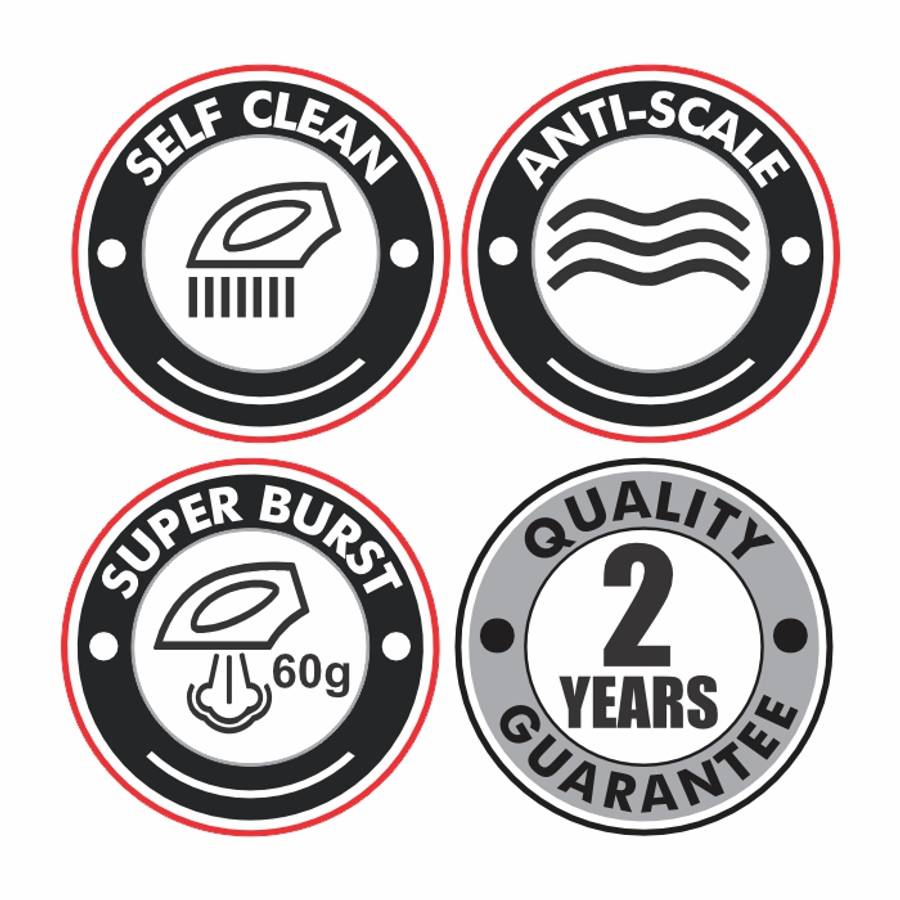 DEMO | Genesis Powersteam Compact Iron | Steam Iron