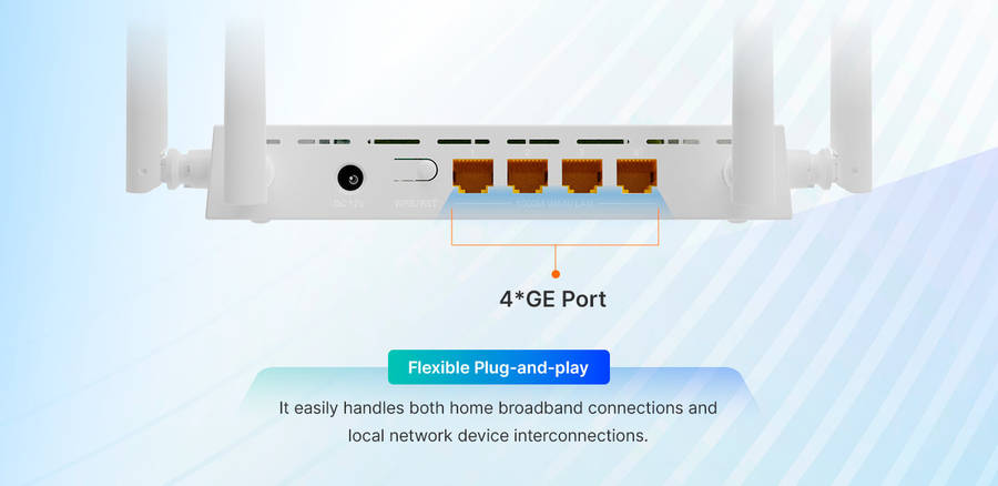 wireless router soho
