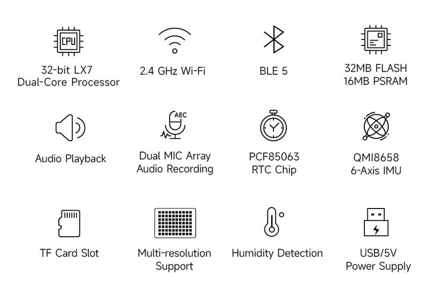 ESP32-S3-RGB-Matrix Development Board, features