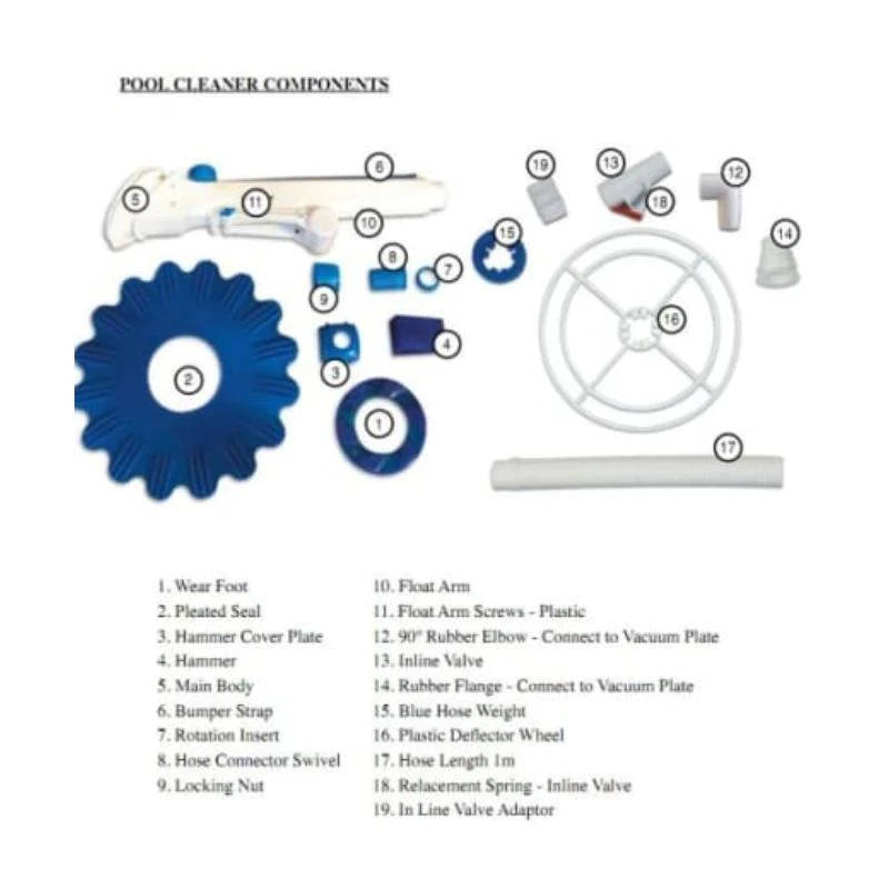 GEMINI REPLACEMENT PARTS
