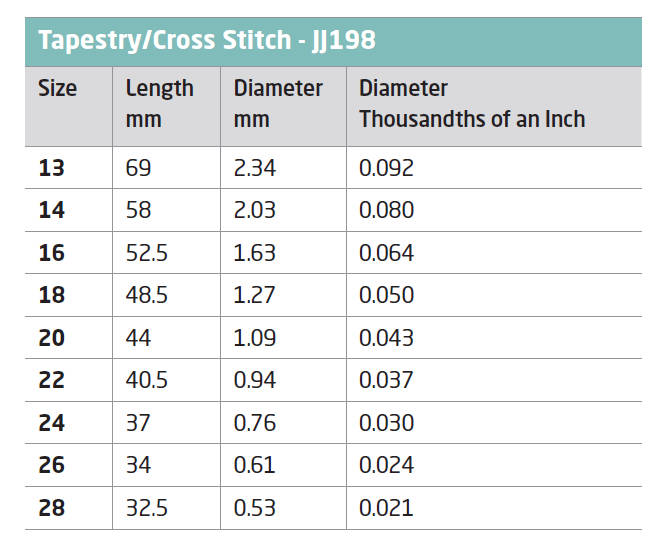 John James Tapestry Needles