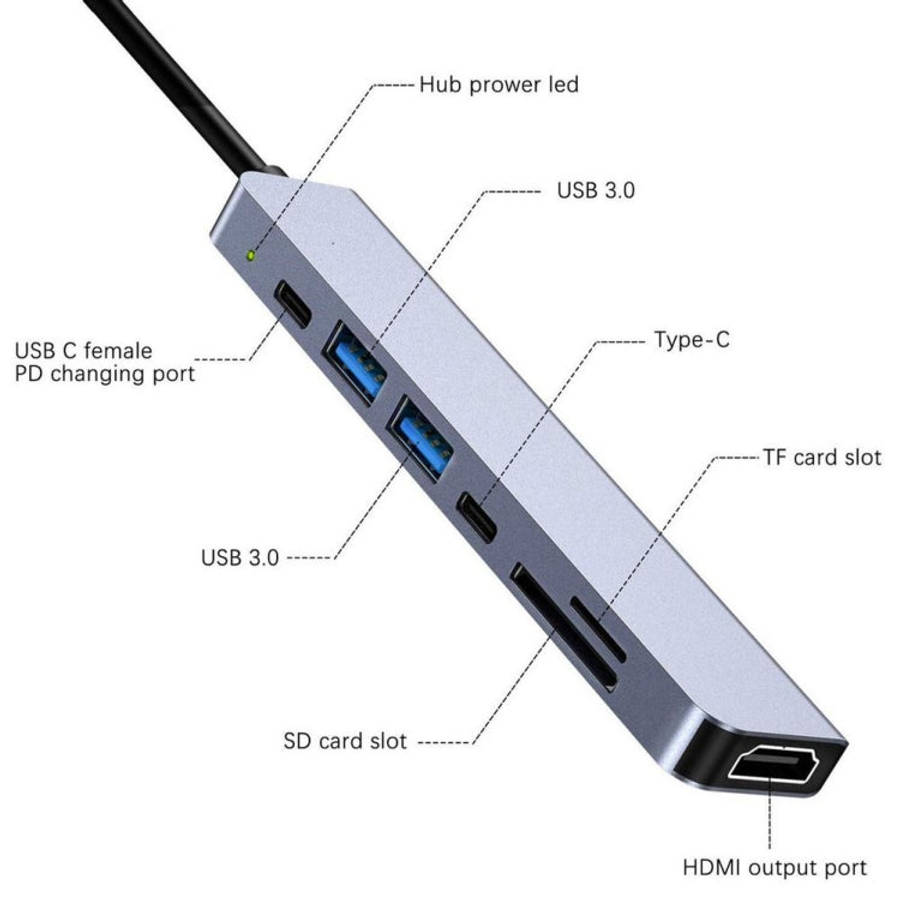 Other Parts - 7 in 1 Type-C to HDMI + SD/TF + 2 x Type-C + 2 x