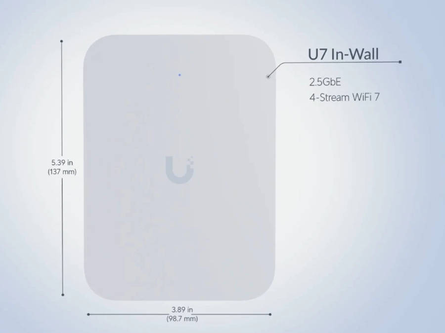 Wireless Routers - Ubiquiti UniFi U70IW Wall mounted WiFi 7 AP with 4 ...
