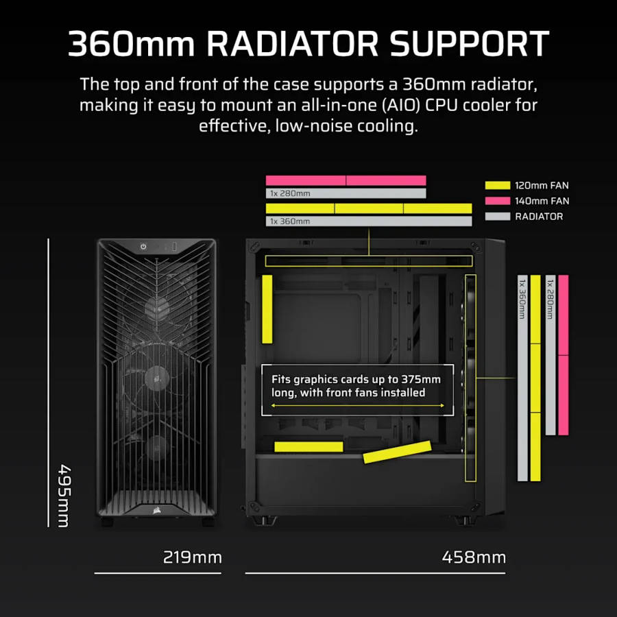 Cases & Towers - 3200D RS Mid-Tower PC Case; 3x RS120 fans incl - White ...
