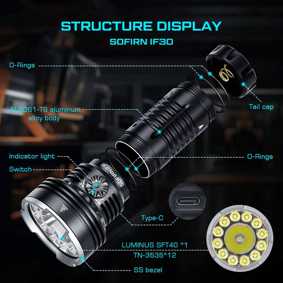 Cart Accessories - Sofirn IF30 12000 Lumen 685m Throw Rechargeable