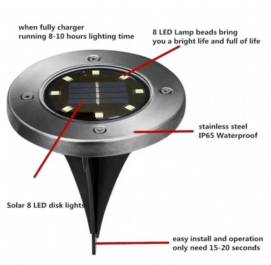 Solar Powered 8 Bead Flat to Ground LED Outdoor Disc Lights