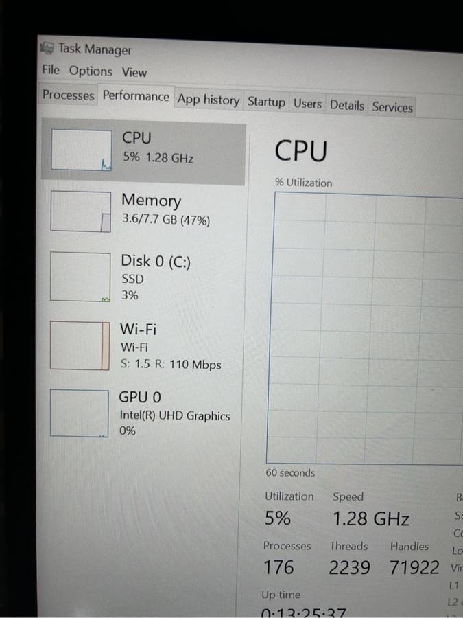 Core i5 12th Gen Lenovo L14 gen 3