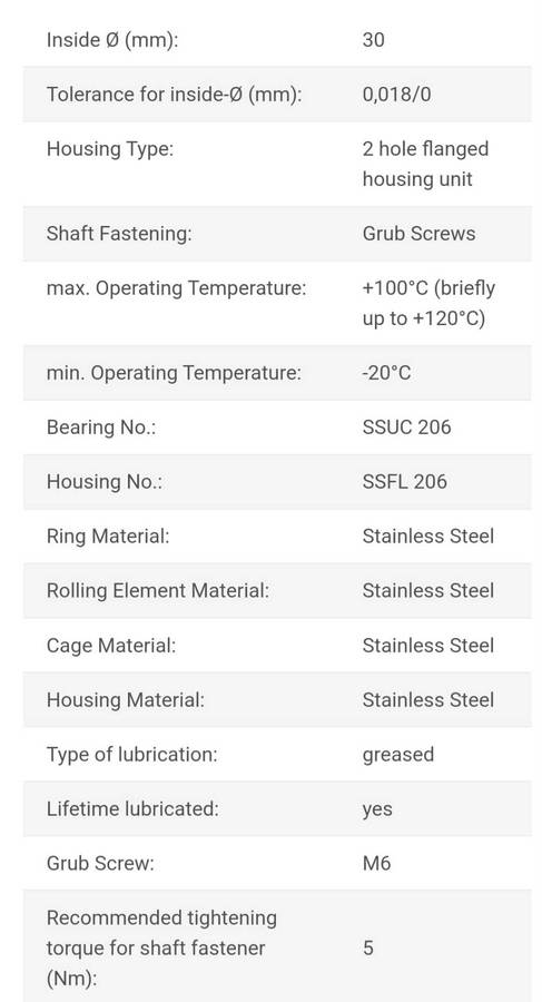SS UCFL206 (30mm SHAFT) FLANGE BEARING STAINLESS STEEL
