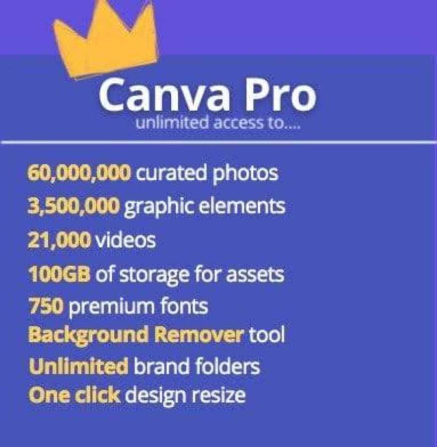 Canva Pro [ 1.Year.Subscription ] [ Upgrade Your Account]