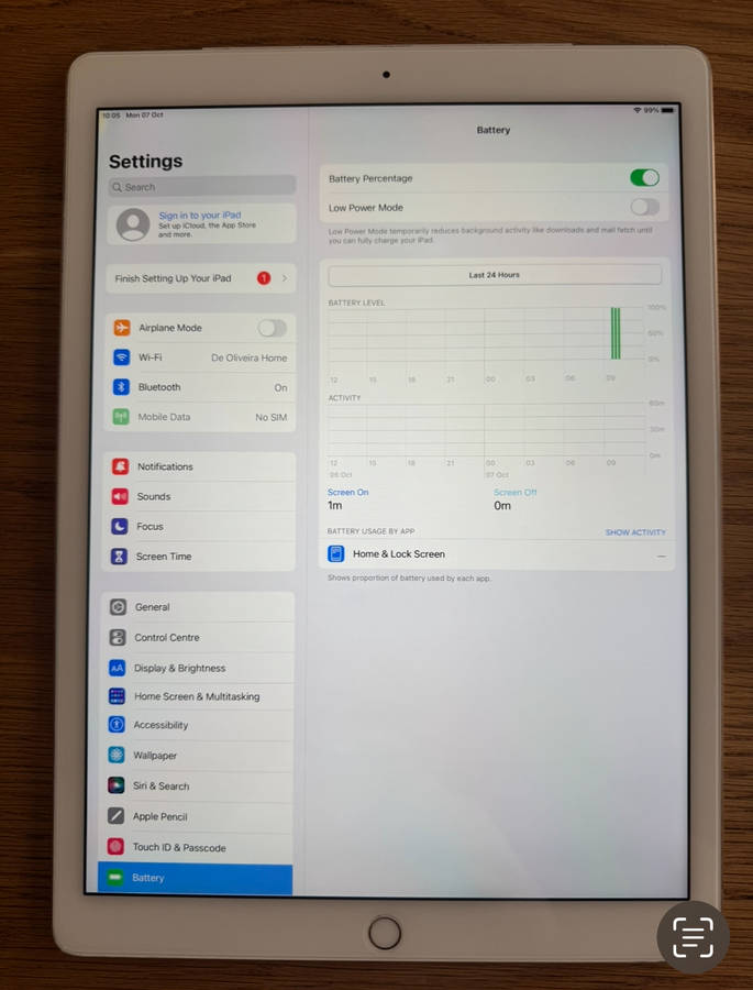 IPAD PRO 12.9 1st GEN 128GB, WIFI / CELLULAR GOLD