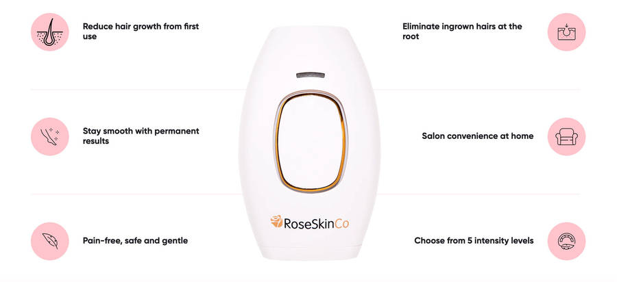 RoseSkinCo OG IPL Hair Removal Handset
